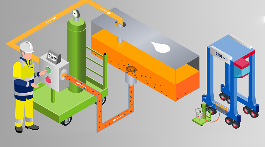 Clevere Dieselreinigung schont Ressourcen